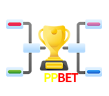  77PPBET